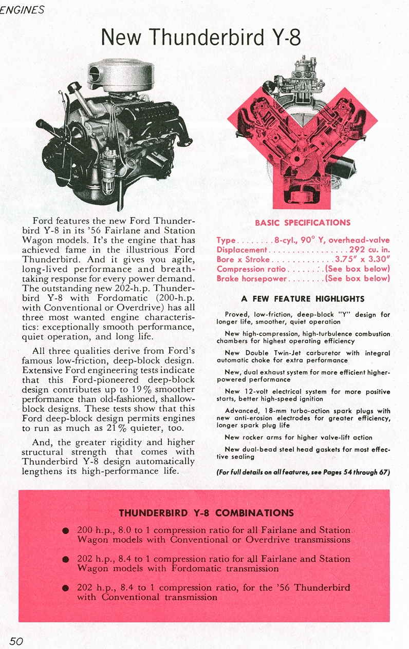 All The Facts Page 50   New Thunderbird Y-8