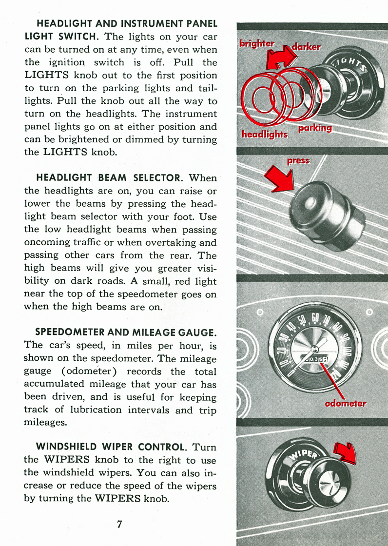 Headlight and Instrument Panel Light Switch   Headlight Beam Selector   Speedometer and Mileage Gauge  Windshield Wiper Control