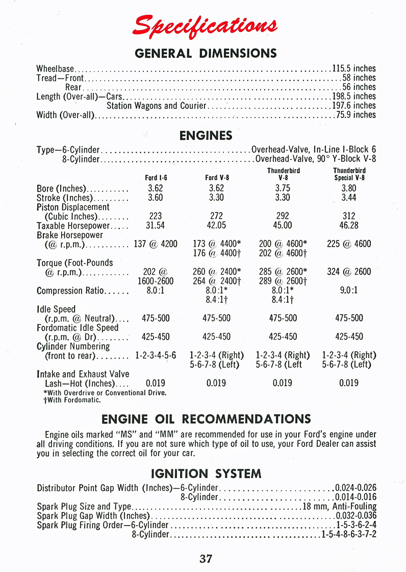 Specifications   General Dimensions   Engines  Engine Oil Recommendations   Ignition System