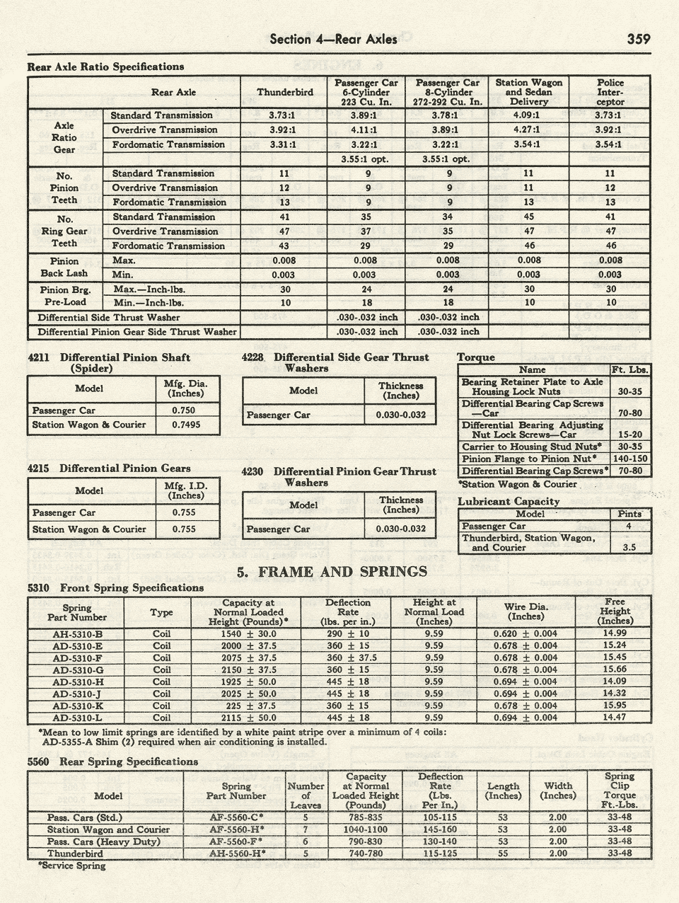 1956 Ford Shop Manual Tuneup Specifications Page 359